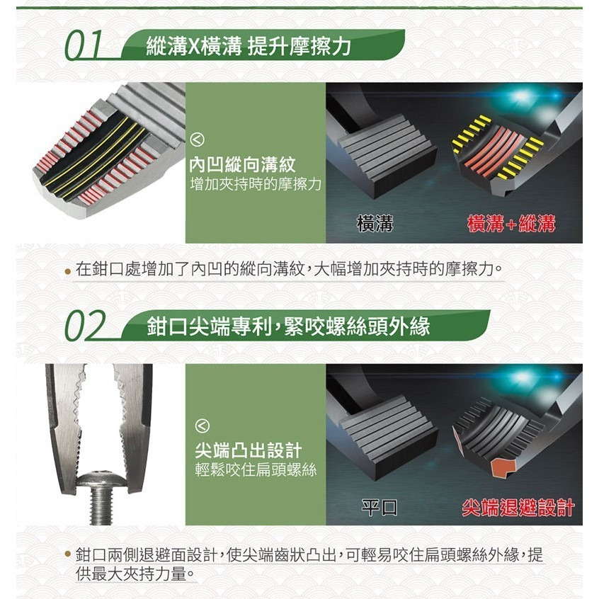 【鋼咕工具王】日本Engineer 螺絲鉗 PZ-77-細節圖3