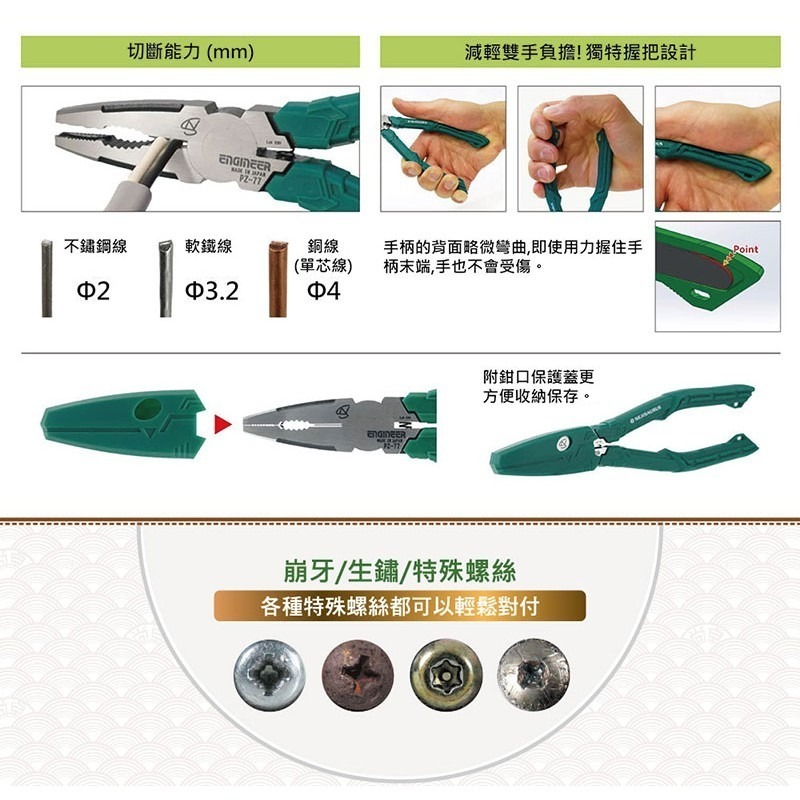 【鋼咕工具王】日本Engineer 螺絲鉗 PZ-77-細節圖5