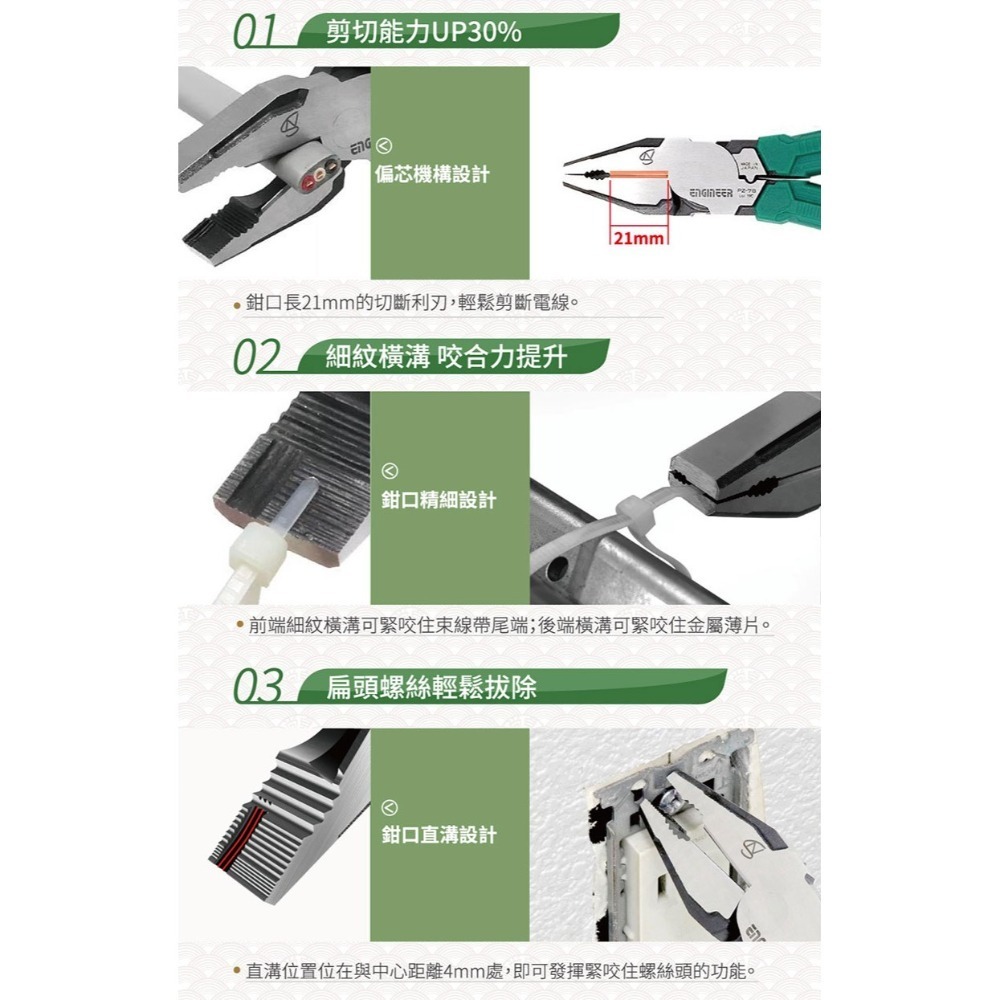 【鋼咕工具王】日本Engineer 省力電工螺絲鉗 PZ-78-細節圖4