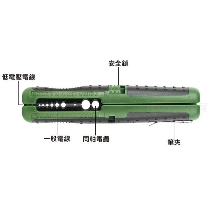 【鋼咕工具王】日本Engineer 口袋剝線鉗(電線 / 同軸電纜 / 多芯線) PAW-21-細節圖6