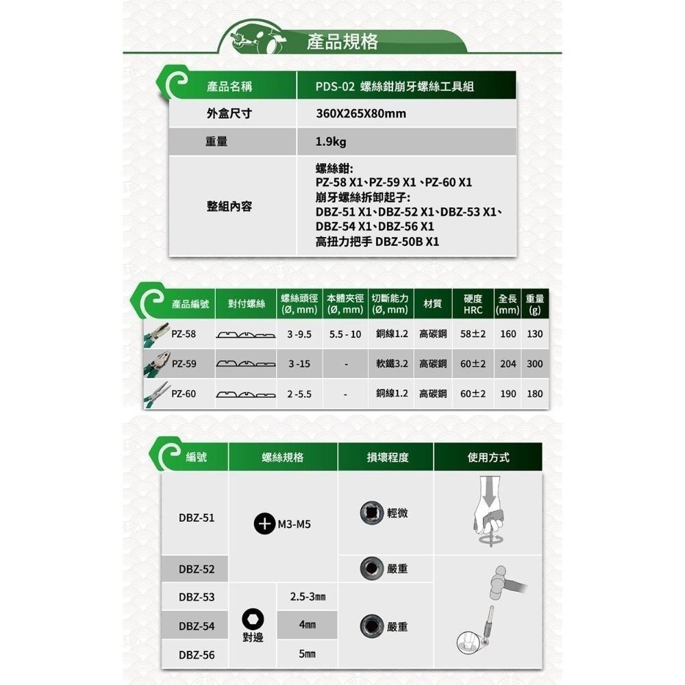 【鋼咕工具王】日本Engineer 暴龍鉗 崩牙螺絲工具旗艦組 PDS-02-細節圖11