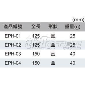 【鋼咕工具王】日本Engineer 附牙鉗子 125mm(直) PH-01-細節圖6