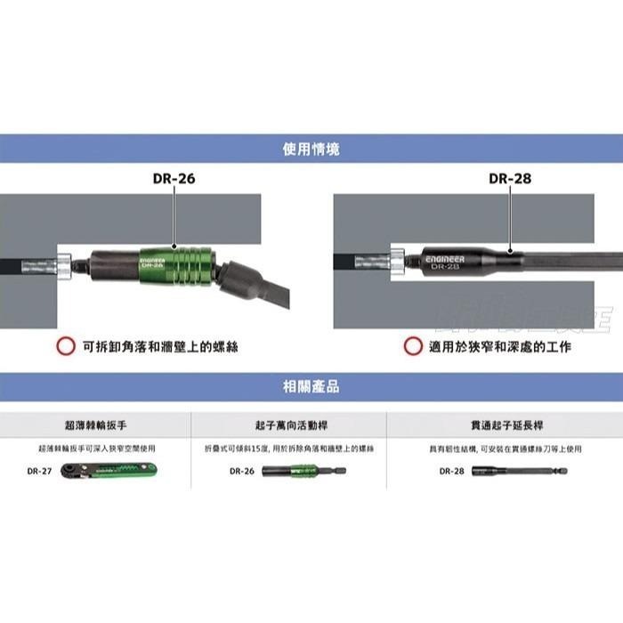 【鋼咕工具王】日本Engineer 超短起子頭1.5mm 內六角崩牙螺絲工具 DBZ-315-細節圖5