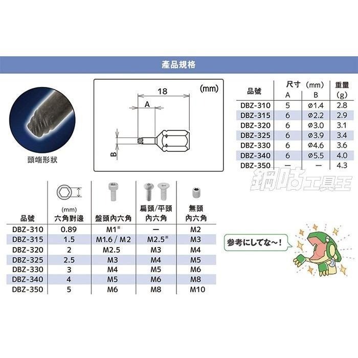 【鋼咕工具王】日本Engineer 超短起子頭 2.5mm 內六角崩牙螺絲工具 DBZ-325-細節圖2