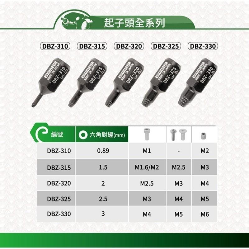 【鋼咕工具王】日本Engineer 超短起子頭 2.5mm 內六角崩牙螺絲工具 DBZ-325-細節圖6