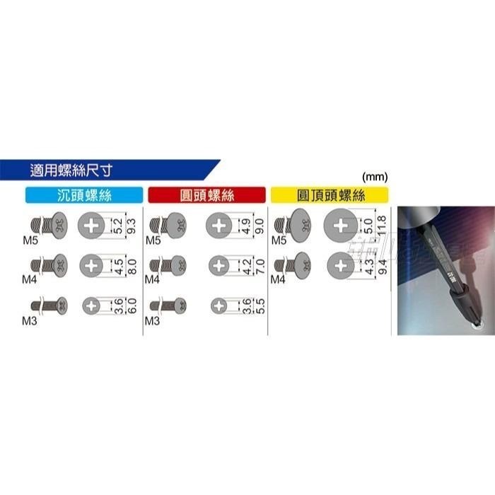 【鋼咕工具王】日本Engineer 崩牙皿頭螺絲拆卸起子頭 #2 DBZ-51-細節圖3