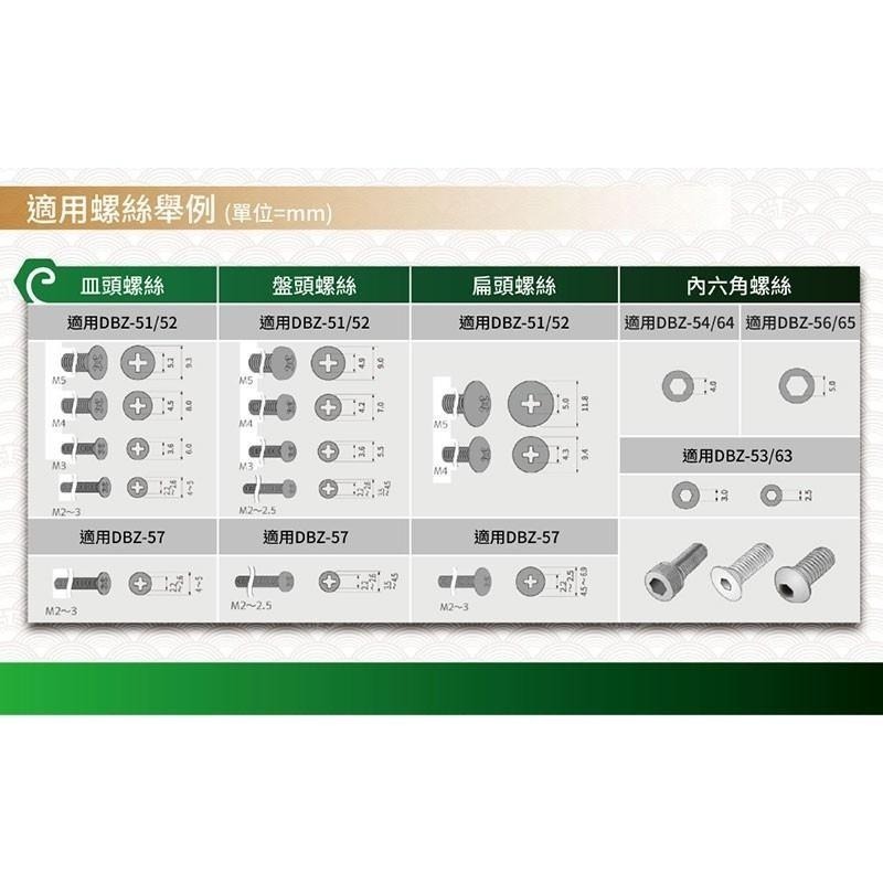 【鋼咕工具王】日本Engineer 崩牙皿頭螺絲拆卸起子頭 #2 DBZ-51-細節圖9