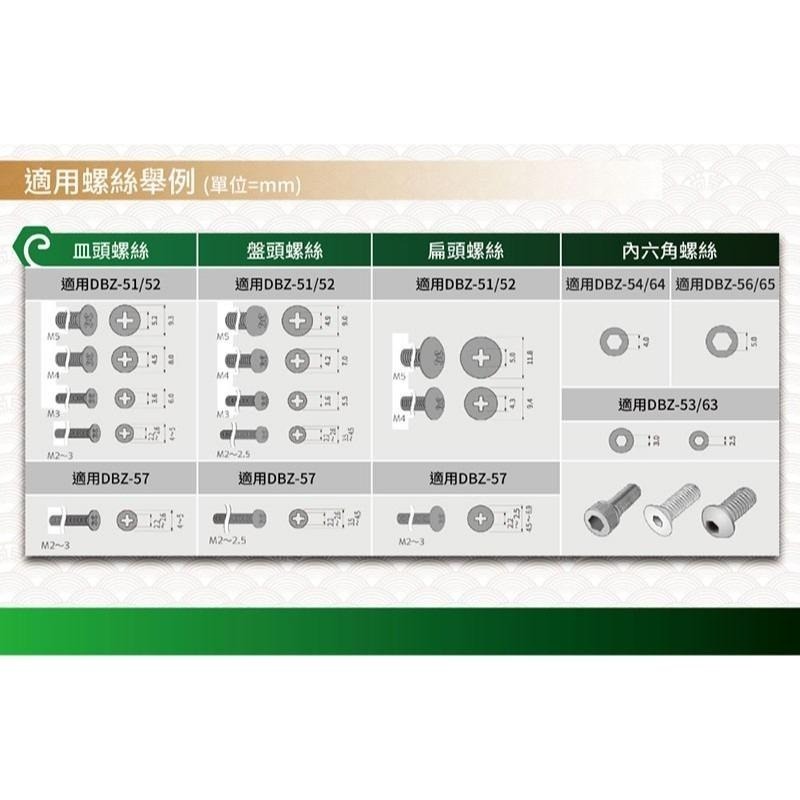 【鋼咕工具王】日本Engineer 崩牙六角螺絲拆卸起子頭 (超小) DBZ-62-細節圖8