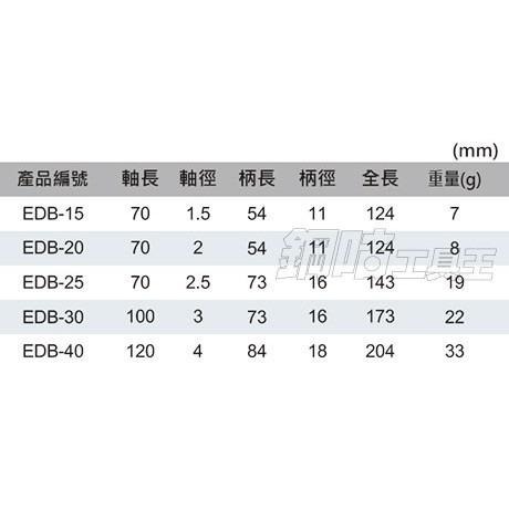 【鋼咕工具王】日本Engineer 球型六角膠柄螺絲起子5支組 DK-03-細節圖3