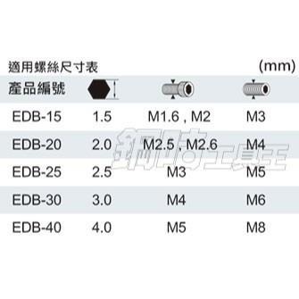 【鋼咕工具王】日本Engineer 球型六角膠柄螺絲起子5支組 DK-03-細節圖4
