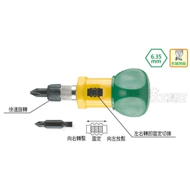 【鋼咕工具王】日本Engineer 替換式雙頭棘輪起子組 一字/十字 DR-03-細節圖2