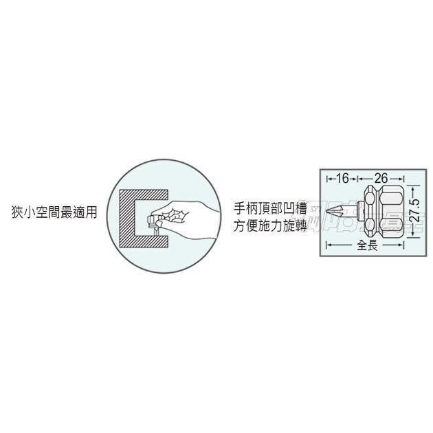 【鋼咕工具王】日本Engineer 雙頭替換式螺絲起子(6.0mm/#2) DST-07-細節圖2