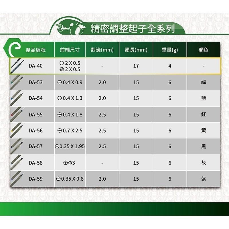 【鋼咕工具王】日本 ENGINEER 筆夾精密調整棒 一字 DA-40-細節圖5