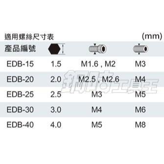 【鋼咕工具王】日本Engineer 球型六角膠柄螺絲起子 DB-15-細節圖4