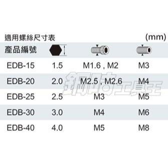 【鋼咕工具王】日本Engineer 球型六角膠柄螺絲起子 DB-25-細節圖4