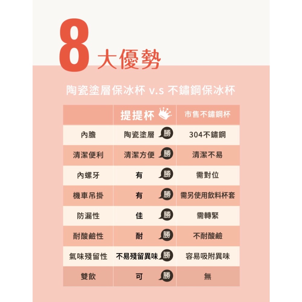 伴佳家 陶瓷雙飲提提杯-細節圖9