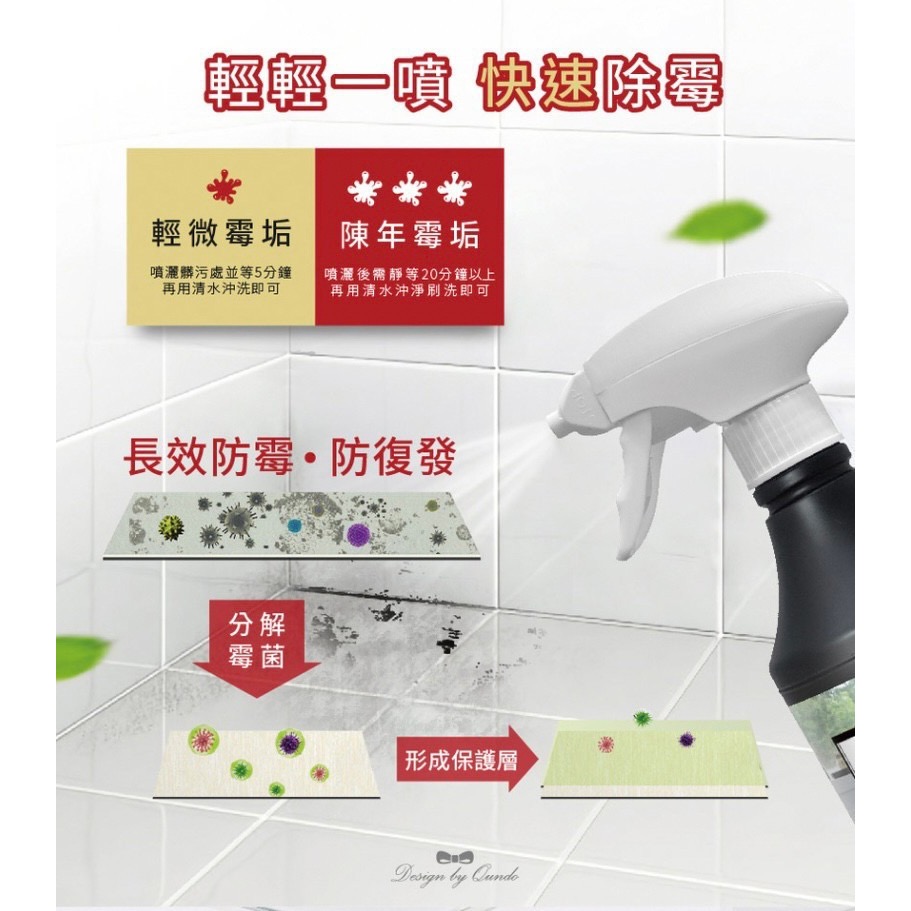康朵 除霉抗菌噴劑-細節圖3