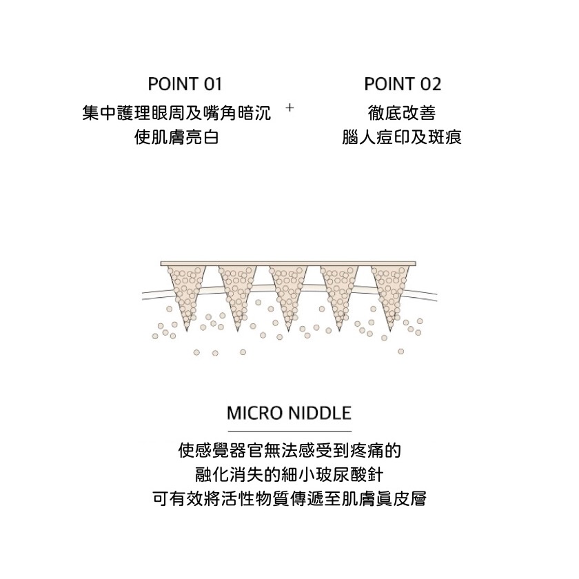 DEEPAIR 微針抗斑貼片-細節圖2