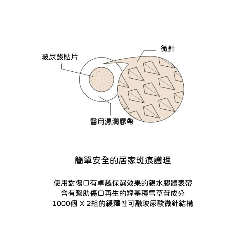 DEEPAIR 微針抗斑貼片-細節圖3