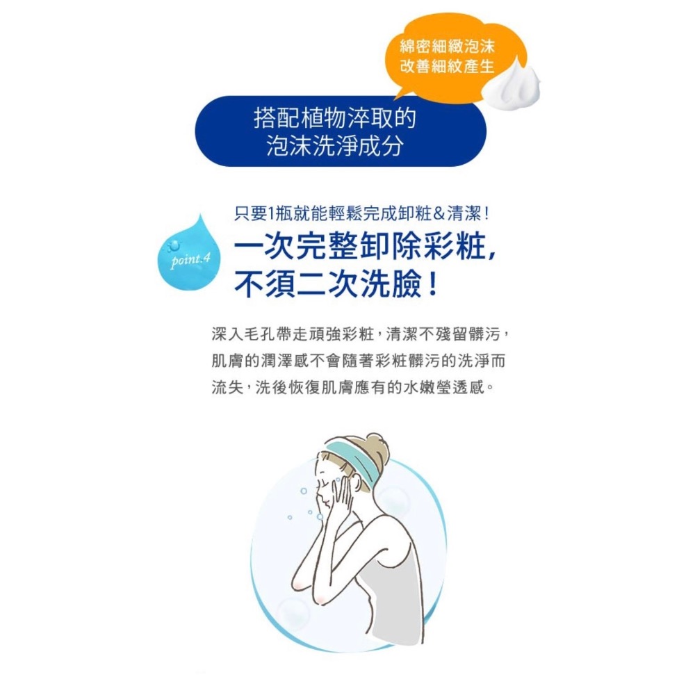 KOSE絲芙蒂 嫩白卸妝洗顏霜190g-細節圖2