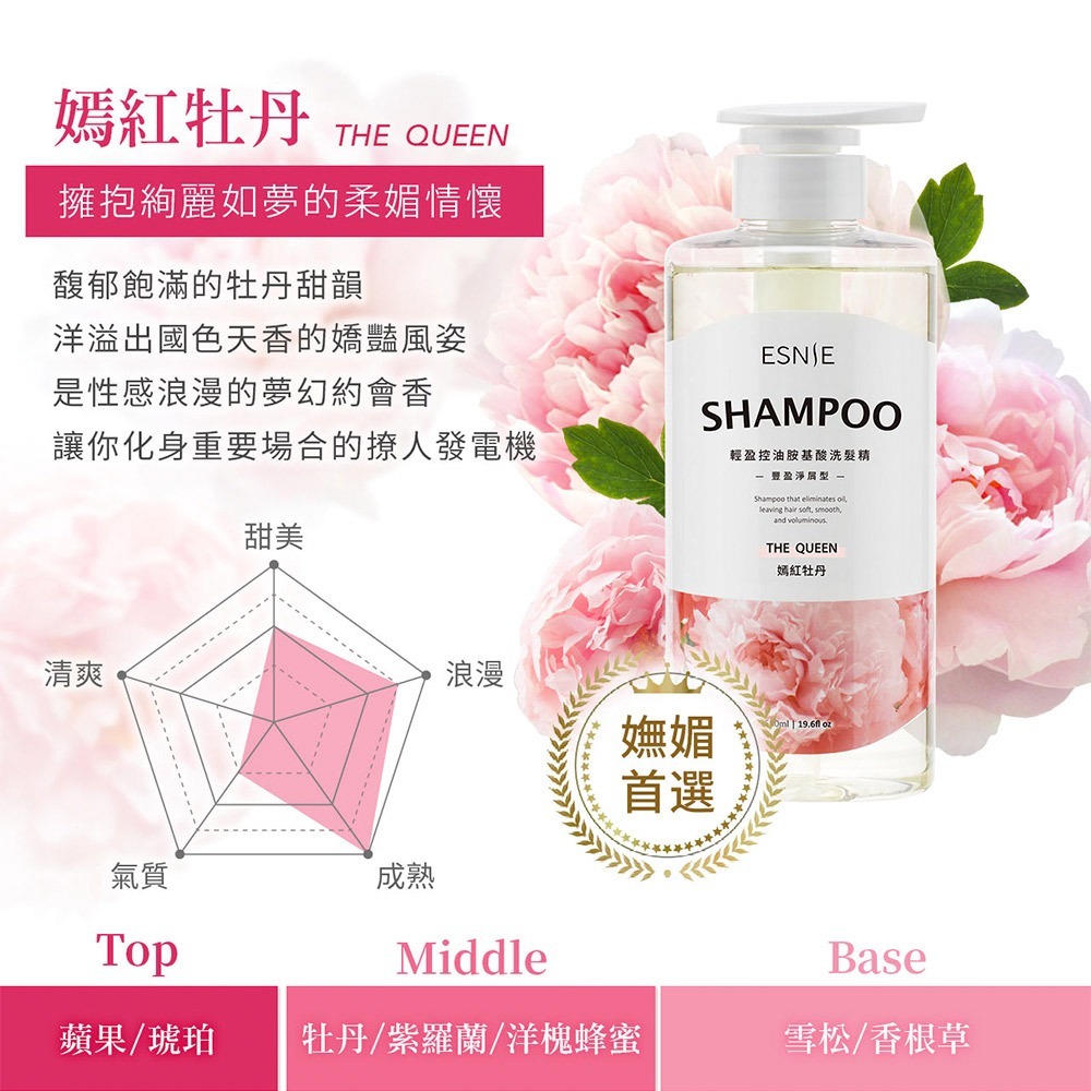 【ESNIE伊絲妮】控油淨屑-胺基酸洗髮精580ml-2入組【官方旗艦館】無矽靈｜含咖啡因｜長效控油-細節圖7