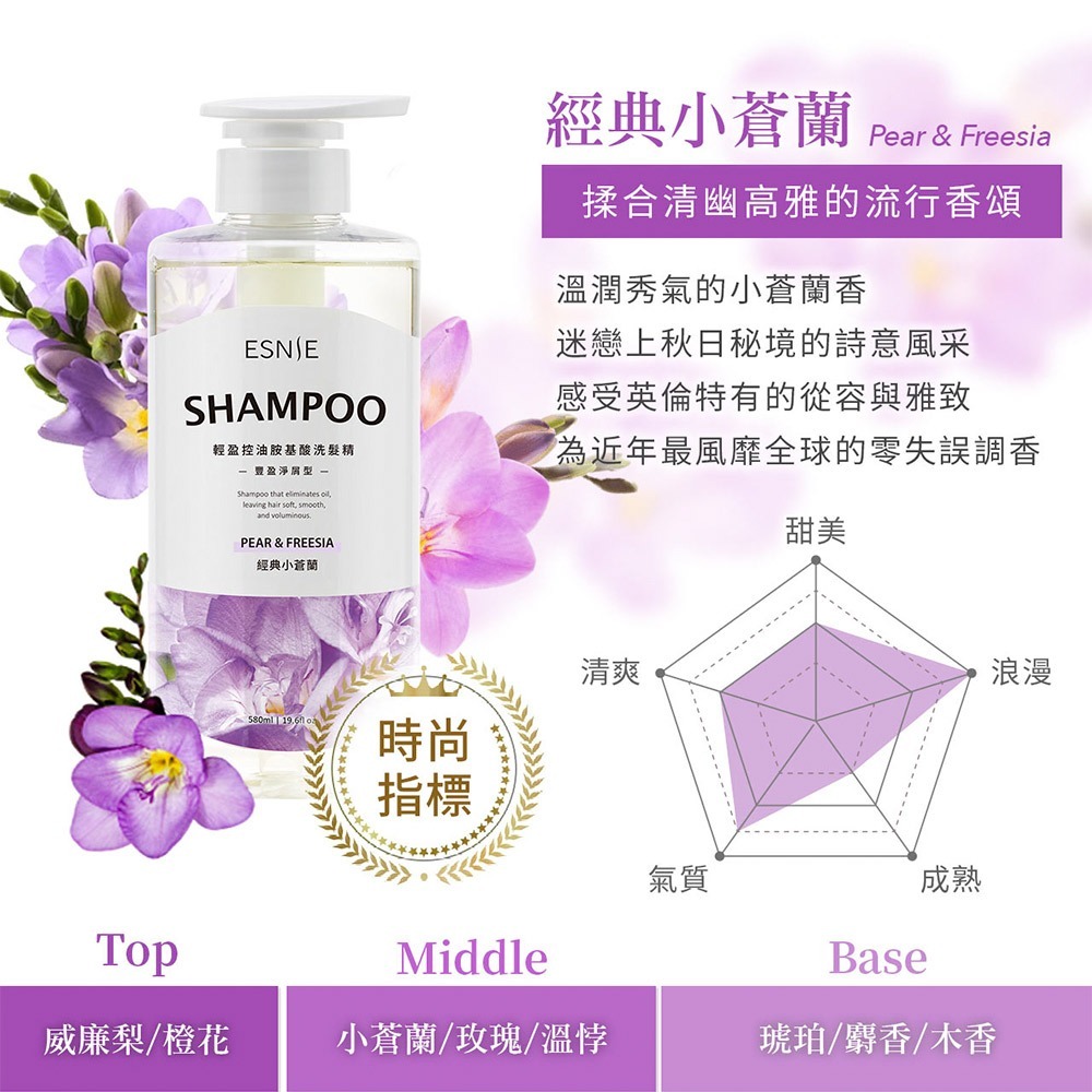 【ESNIE伊絲妮】控油淨屑-胺基酸洗髮精580ml-4入組【官方旗艦館】無矽靈｜含咖啡因｜長效控油-細節圖8