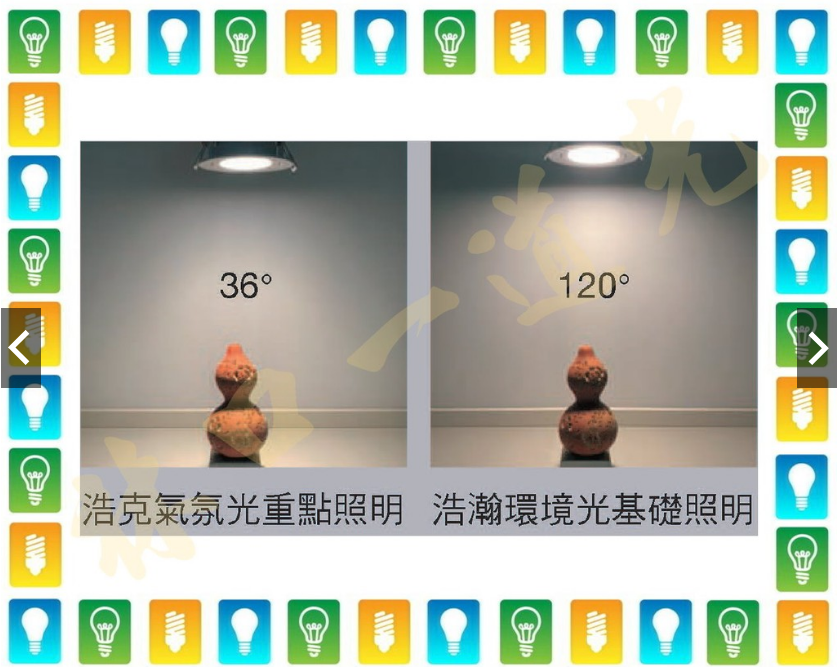 【林口一道光】舞光 5W LED 浩克崁燈 7公分 7cm 可調角度 窄角 小角度 LED-7DOHU5-細節圖4