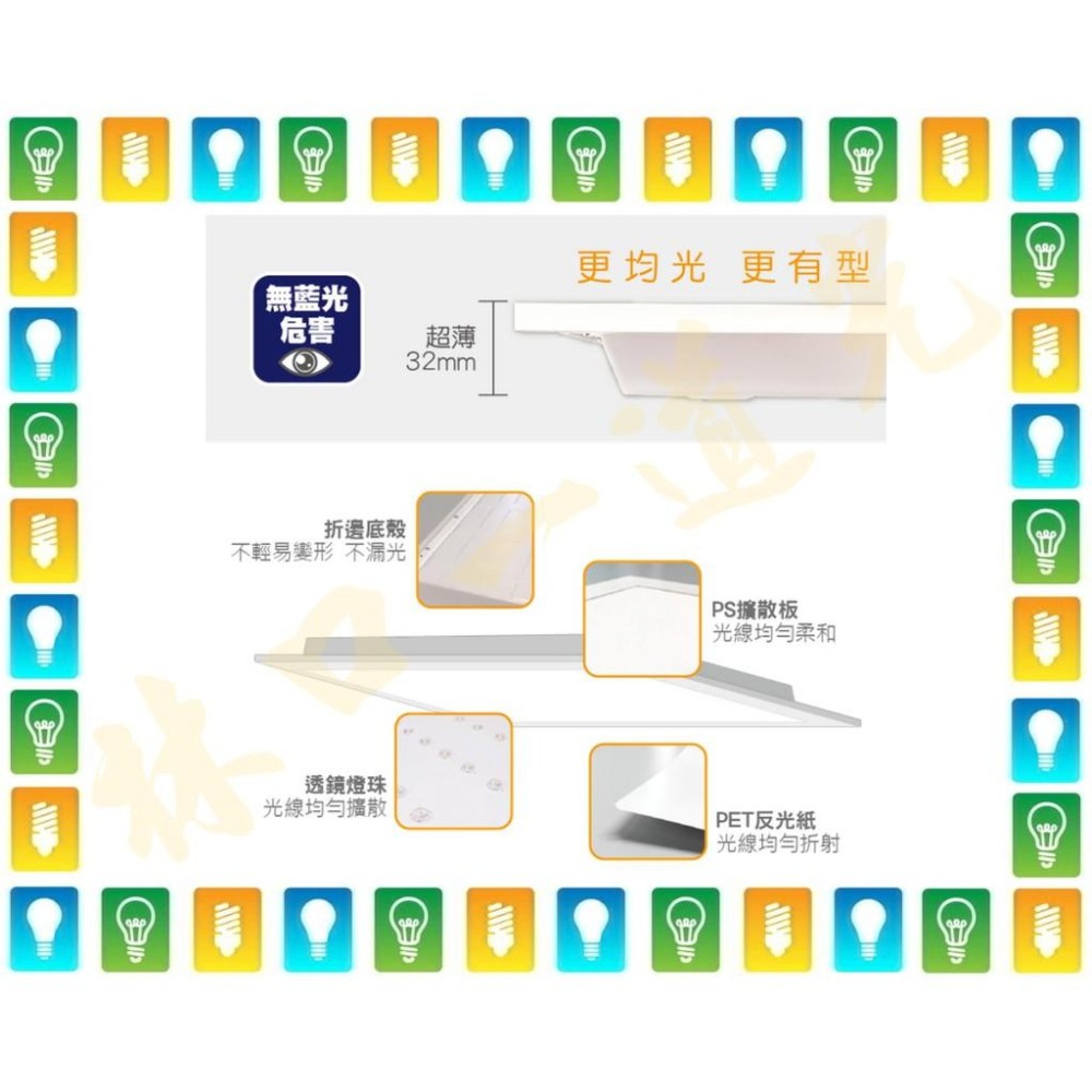 【林口一道光】舞光 25W LED 雙節能標章柔光平板燈 4*1尺 輕鋼架 T-BAR 直下式LED-41PD25DES-細節圖2