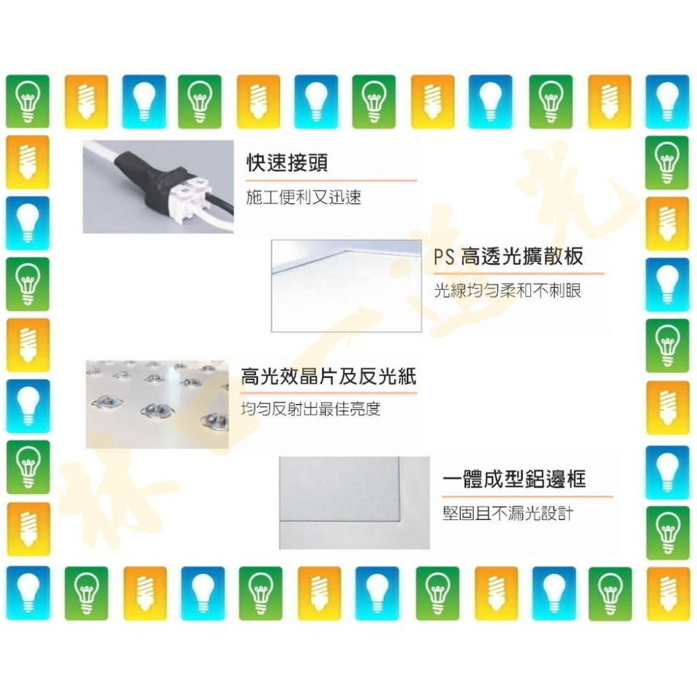 【林口一道光】舞光 25W LED 雙節能標章柔光平板燈 4*1尺 輕鋼架 T-BAR 直下式LED-41PD25DES-細節圖3