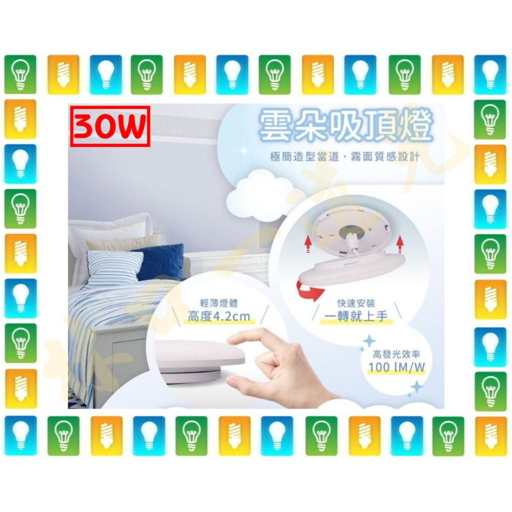 【林口一道光】舞光 LED 30W 單色雲朵吸頂燈 LED-CEN30 全電壓 走道 玄關 陽台 梯間 廁所-細節圖2