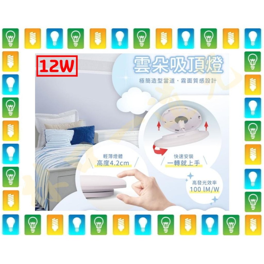 【林口一道光】舞光 LED 12W 單色雲朵吸頂燈 LED-CEN12 全電壓 走道 玄關 陽台 梯間 廁所-細節圖2