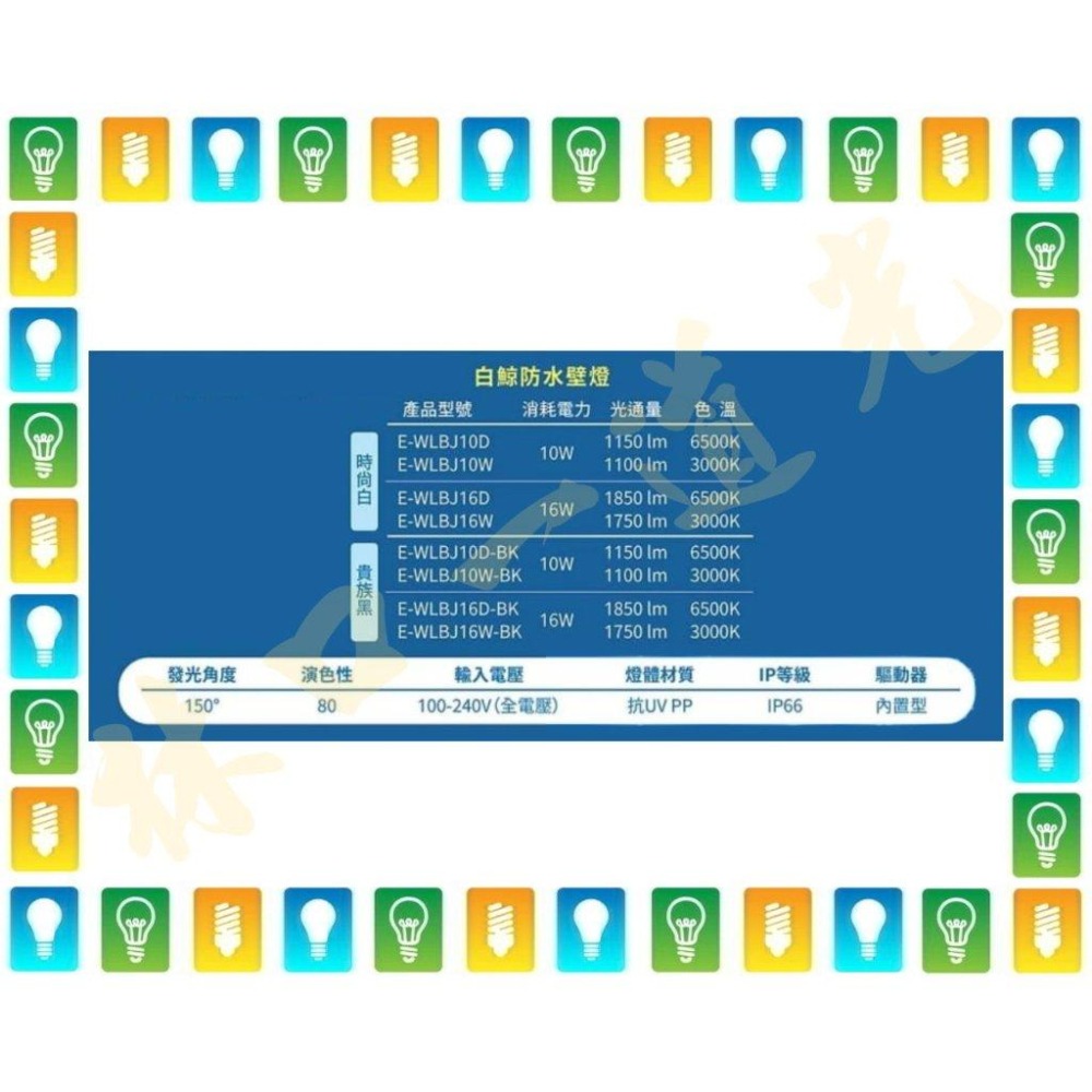 【林口一道光】舞光 LED 10W/16W 白鯨防水壁燈 E-WLBJ10 全電壓 走道 玄關 陽台  戶外 壁燈 吸頂-細節圖4