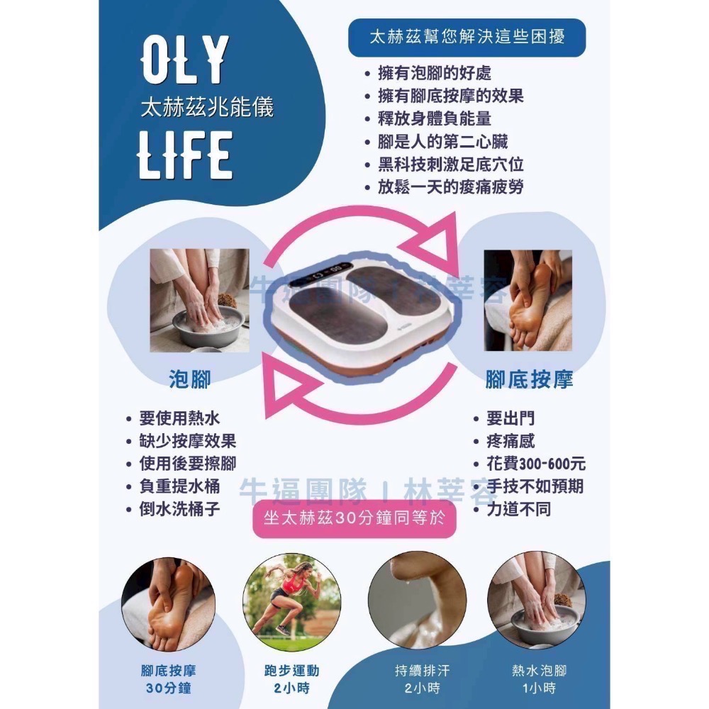 4台負離子 #專賣OlyLife 公司正貨#P90#負離子＃Olylife 系列產品-細節圖2