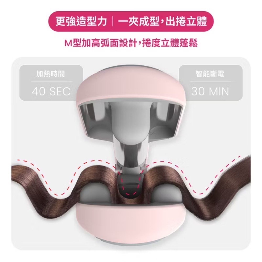 ￼⎮Rough99⎮TYMO 🇺🇸｜ROVY 負離子蛋捲波波夾-細節圖4