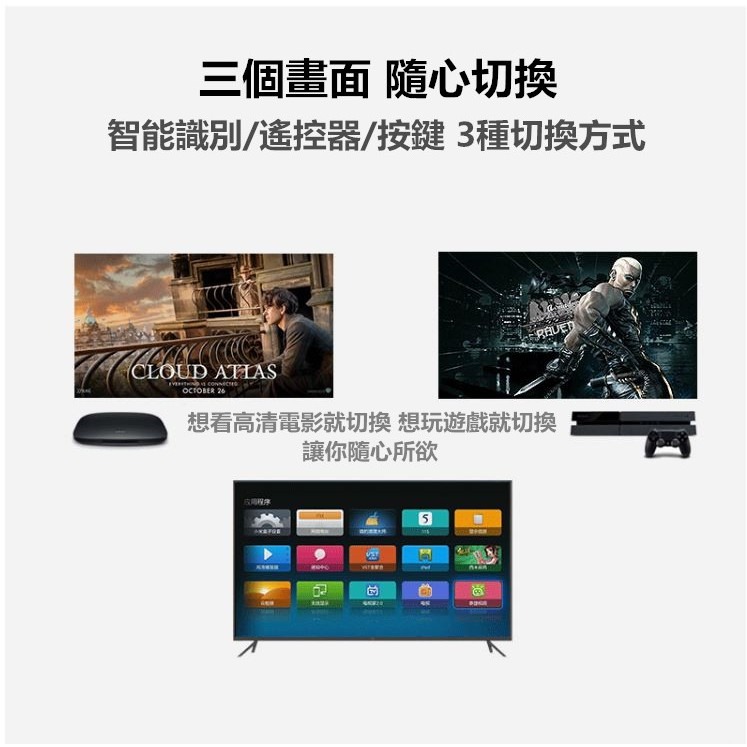 4K高畫質公司貨 1.4版 HDTV切換器 可接HDMI來源裝置 分配器 5進1出 3進1出 三進一出 五進一出 擴充-細節圖2