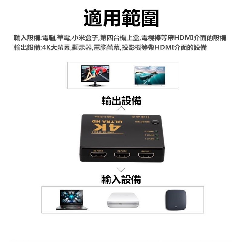 4K高畫質公司貨 1.4版 HDTV切換器 可接HDMI來源裝置 分配器 5進1出 3進1出 三進一出 五進一出 擴充-細節圖3