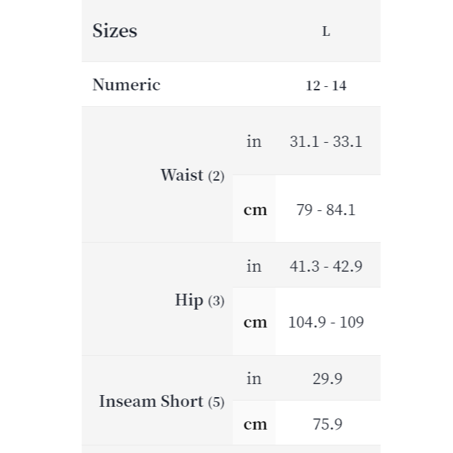 全新正品 Mountain Hardwear 吊帶褲 雪褲 滑雪 滑雪褲-細節圖10