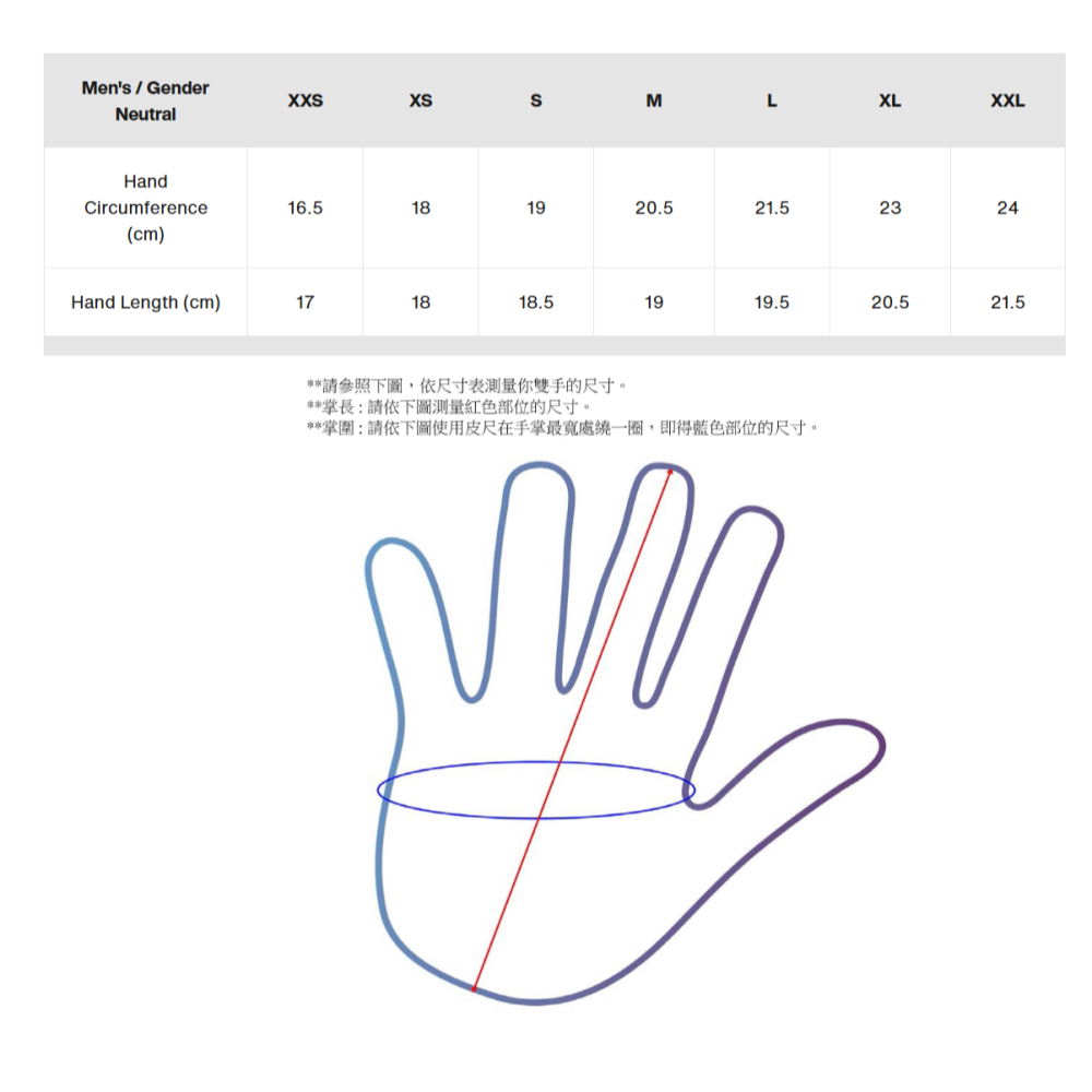 全新正品 Burton GORE-TEX Gloves 防水 滑雪 手套 男-細節圖7