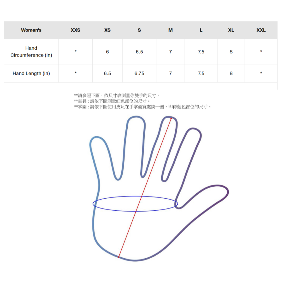 全新正品 Burton GORE-TEX Mittens 防水 滑雪 手套-細節圖7