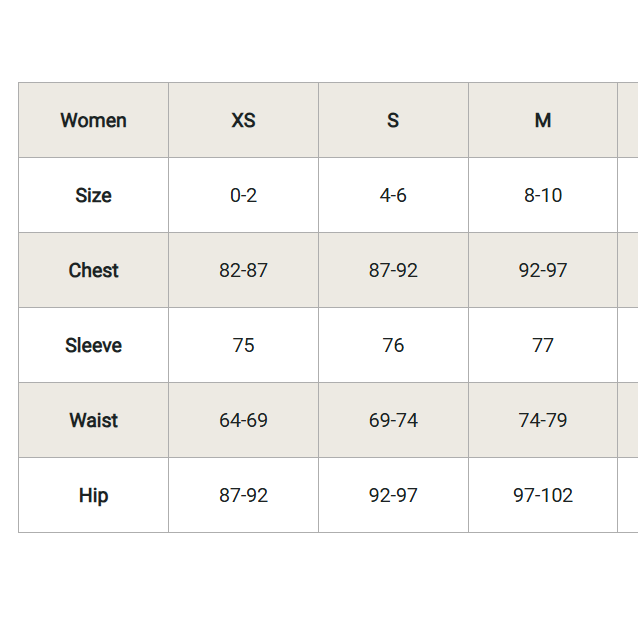 全新正品 Marmot Rocklin Full Zip Fleece Jacket 輕量 刷毛 保暖中層 外套 女款-細節圖7