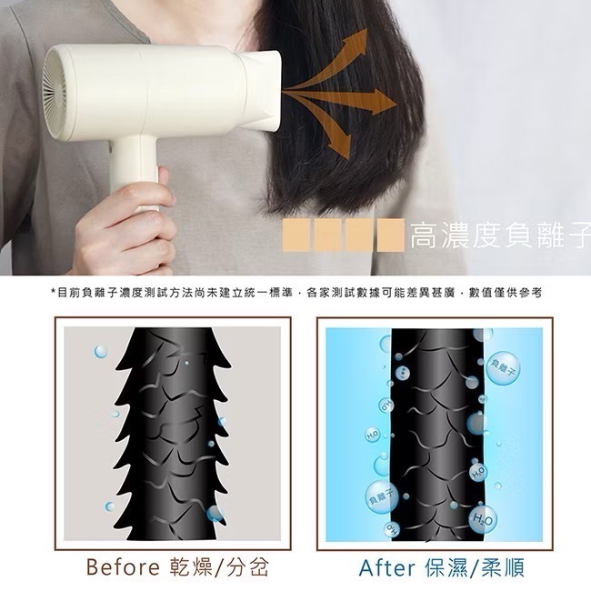 日本品牌【AWSON歐森】沙龍 負離子 吹風機 抗毛躁 冷熱風 速乾 大風量 保濕 護髮 柔順 AW-1503美髮-細節圖8