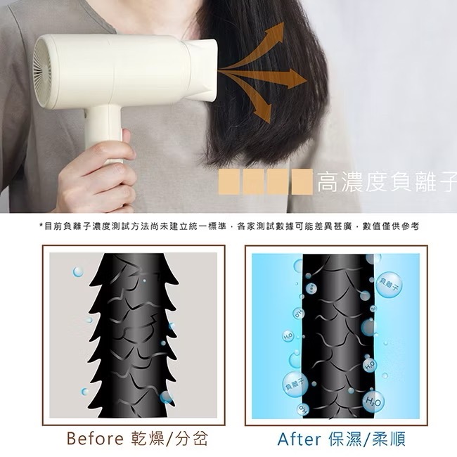 日本品牌【AWSON歐森】沙龍 負離子 吹風機 抗毛躁 冷熱風 速乾 大風量 保濕 護髮 柔順 AW-1503美髮-細節圖8