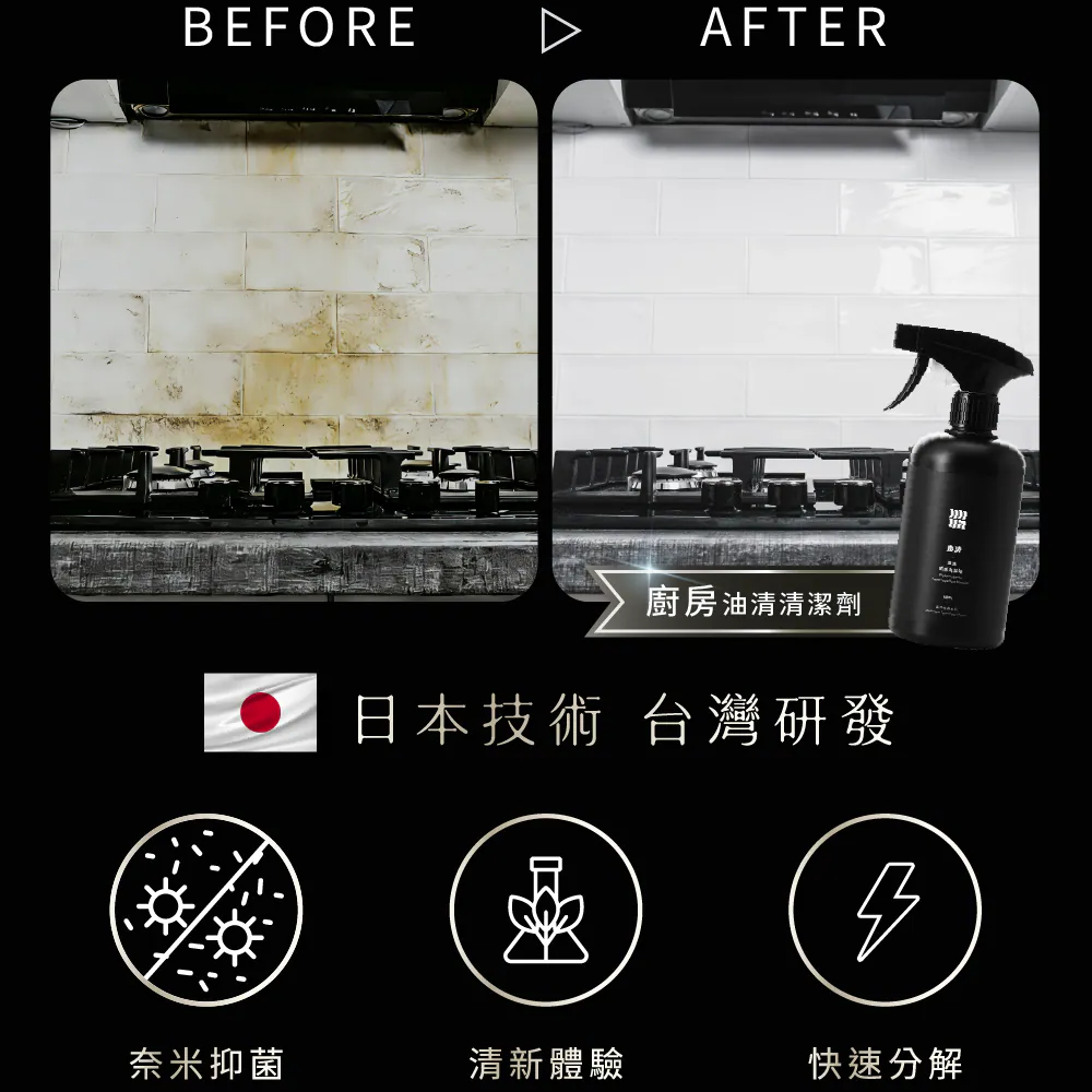 【毒打2+1新毒友必買超值組】：(浴廁、地板、廚房 )任選*2+除霉凝膠*1《毒打環衛 DUDA CLEAN》-細節圖9