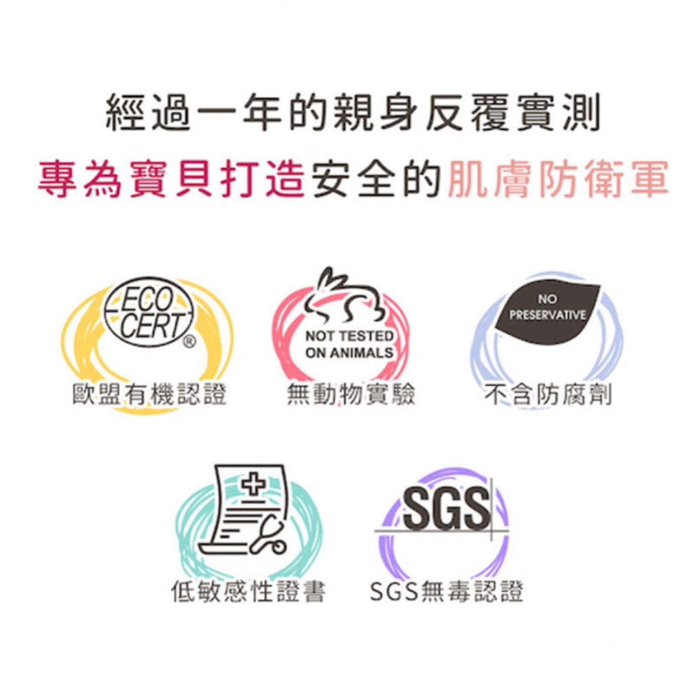 🔥moonheart🔥沐心心寶貝泡泡沐浴油 2合1藍色大象-經典寶貝-500ml/瓶 過敏肌 沐浴乳 洗髮精-細節圖4