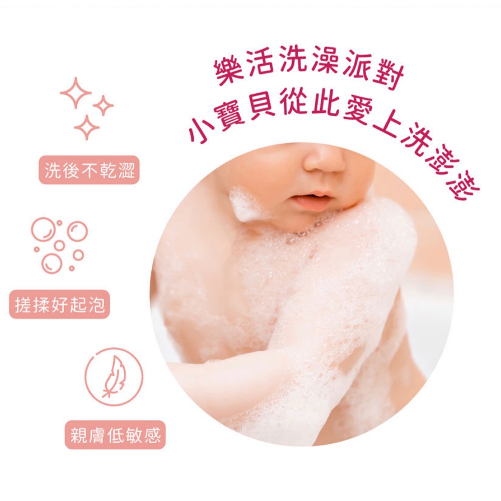 🔥moonheart🔥沐心心寶貝泡泡沐浴油 2合1藍色大象-經典寶貝-500ml/瓶 過敏肌 沐浴乳 洗髮精-細節圖6