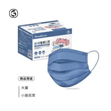 【鉅瑋】鉅瑋醫療口罩 鉅瑋醫用口罩 成人口罩 成人醫療口罩 成人平面醫療口罩-規格圖4