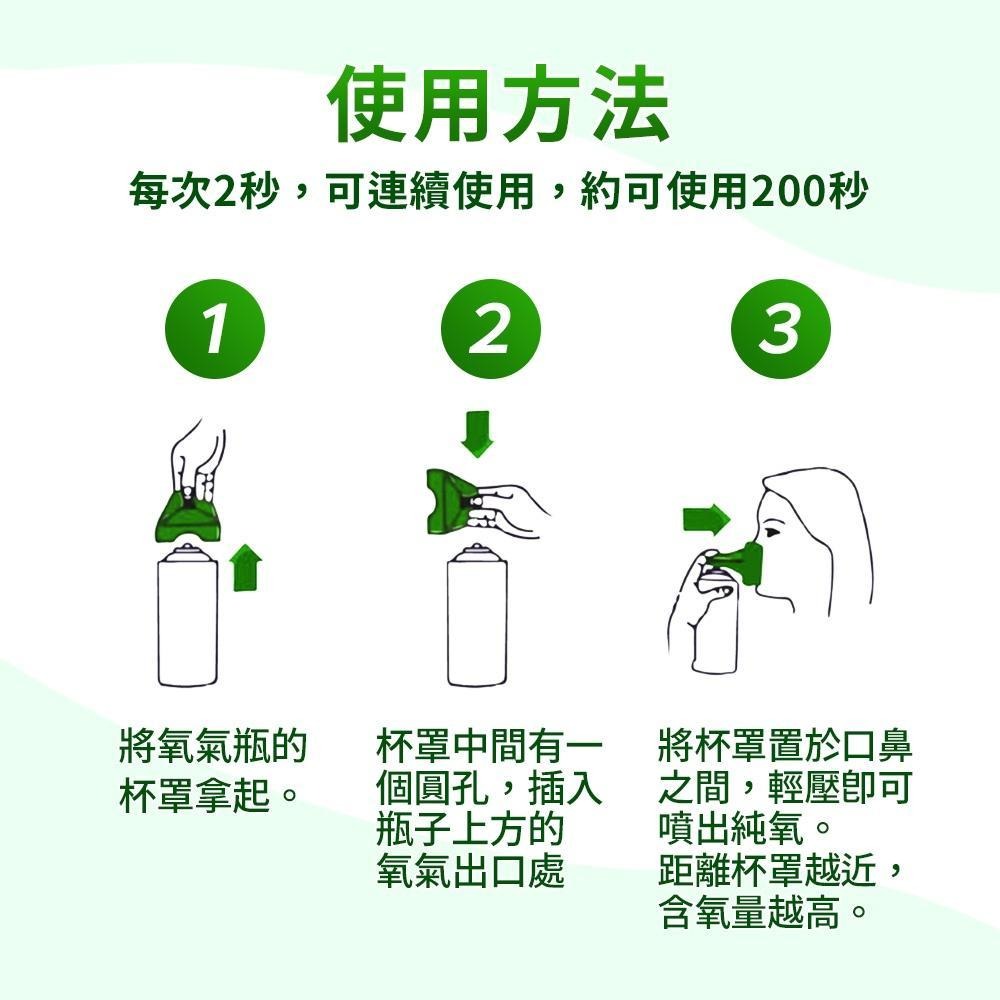 【氧氣瓶】O2 純淨氧氣隨身瓶 7500cc/瓶 氧氣瓶 氧氣罐 公司貨 O2純淨氧氣隨身瓶-細節圖2