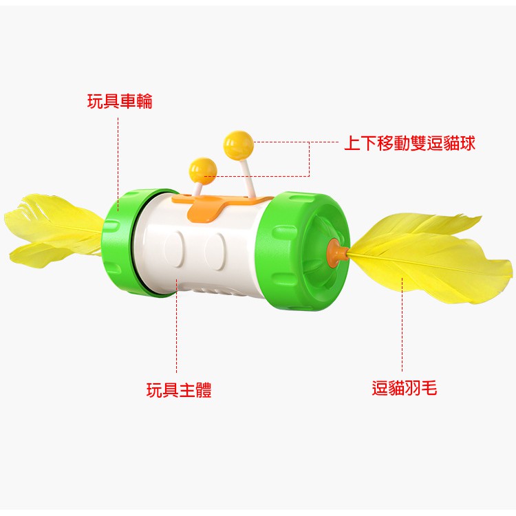 快速出貨【台灣出貨】貓咪不倒翁自嗨玩具 貓咪玩具 三款可挑 羽毛玩具 自嗨自走玩具 貓咪玩具 自嗨玩具-細節圖6