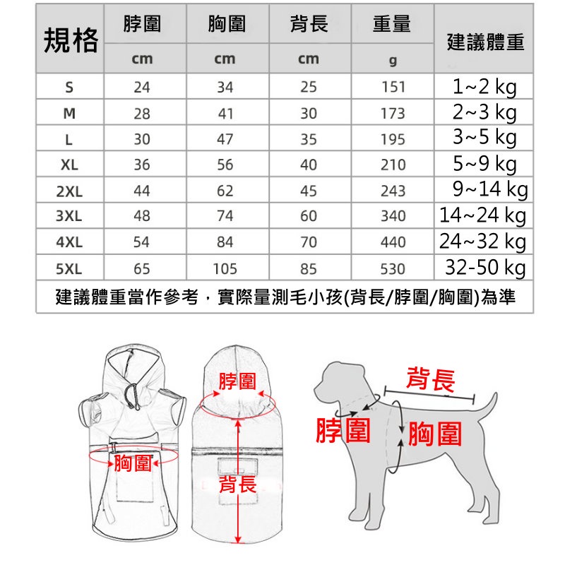 <台北速寄>寵物外出雨衣 寵物短袖雨衣 兩腳雨衣 披風雨衣 寵物披風 反光雨衣 寵物反光雨衣 寵物兩腳雨衣 寵物兩腿-細節圖2