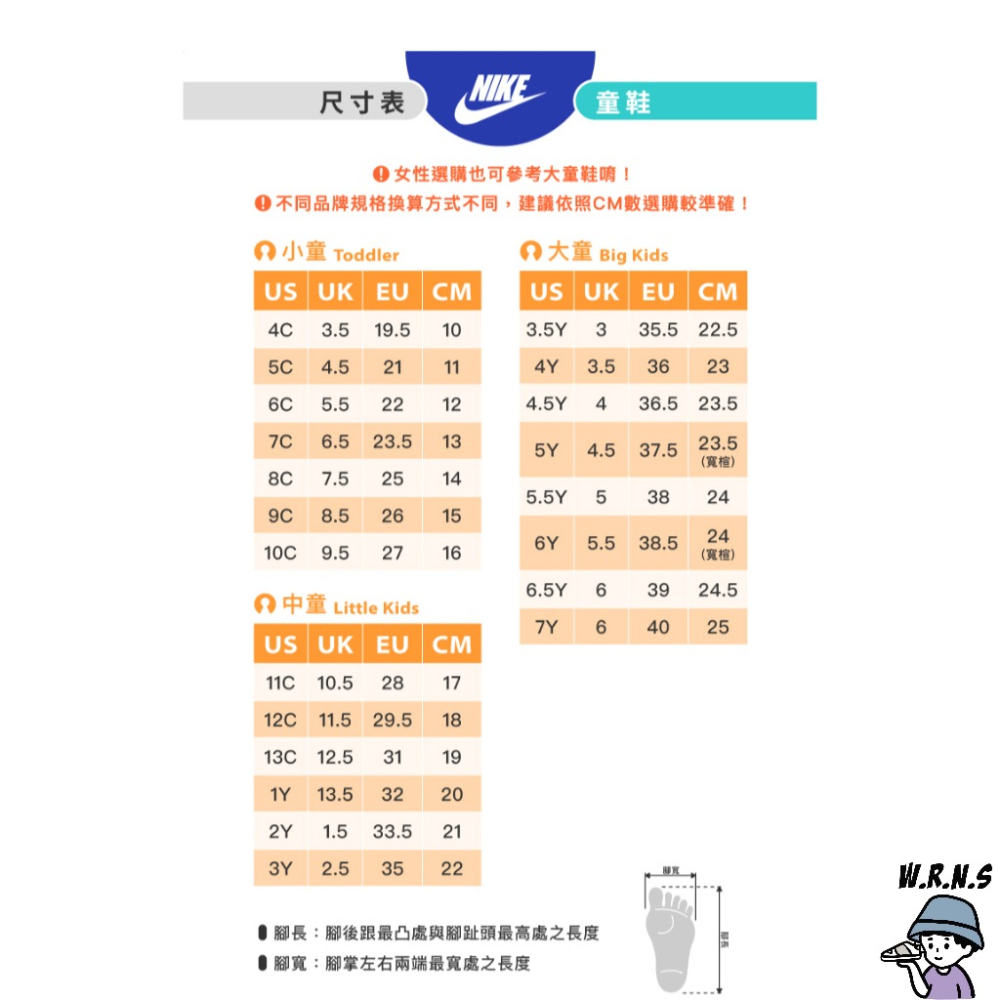 Nike 童鞋 小童 慢跑鞋 Flex Runner 2 Lil 藍 DZ4487-400-細節圖9